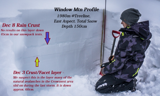 On Window Mountain, Coulter highlights avalanche signs to look for.