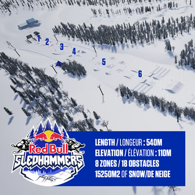 Check out the unique race elements in this digital representation of Red Bull Sledhammers 2018 in Saint-Donat.