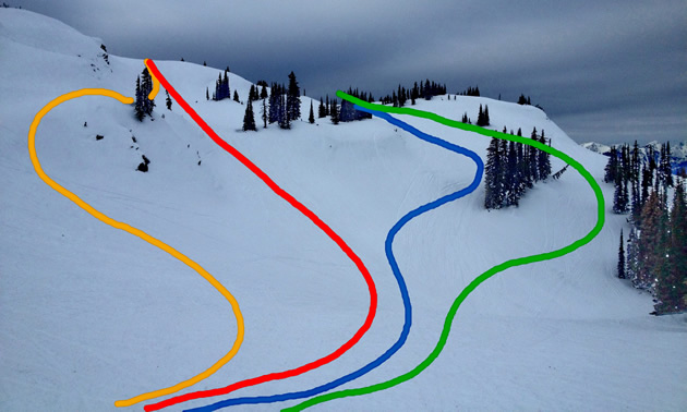 Different line choices on a slope. 