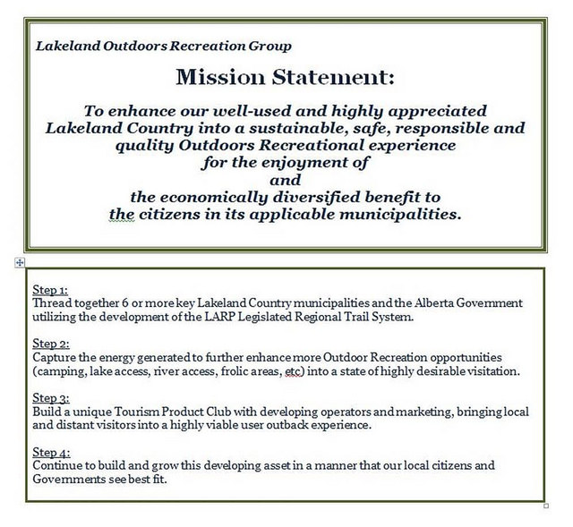 A photo of the Lakeland Mission Statement.